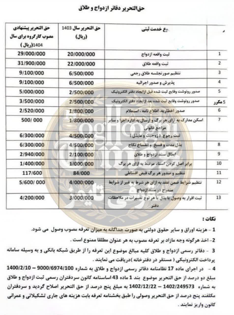 تعرفه دفاتر ازدواج و طلاق سال ۱۴۰۵