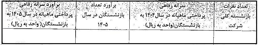 ضوابط پرداخت حقوق و مزایای کارکنان