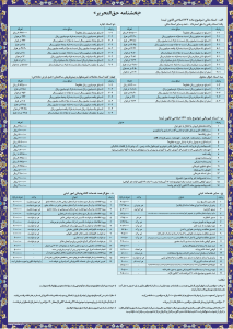 بخشنامه تعرفه حق التحریر دفاتر اسناد رسمی سال ۱۴۰۵ 2 حق التحریر دفاتر اسناد رسمی مصوب ۱۴۰۵