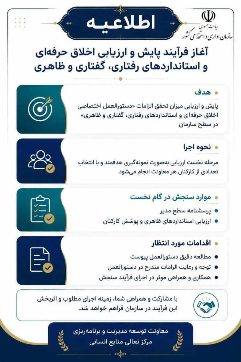 دستورالعمل اختصاصی اخلاق حرفه ای و استانداردهای رفتاری در سازمان اداری و استخدامی ابلاغ شد 1 دستورالعمل اختصاصی اخلاق حرفه ای و استانداردهای رفتاری در سازمان اداری و استخدامی ابلاغ شد