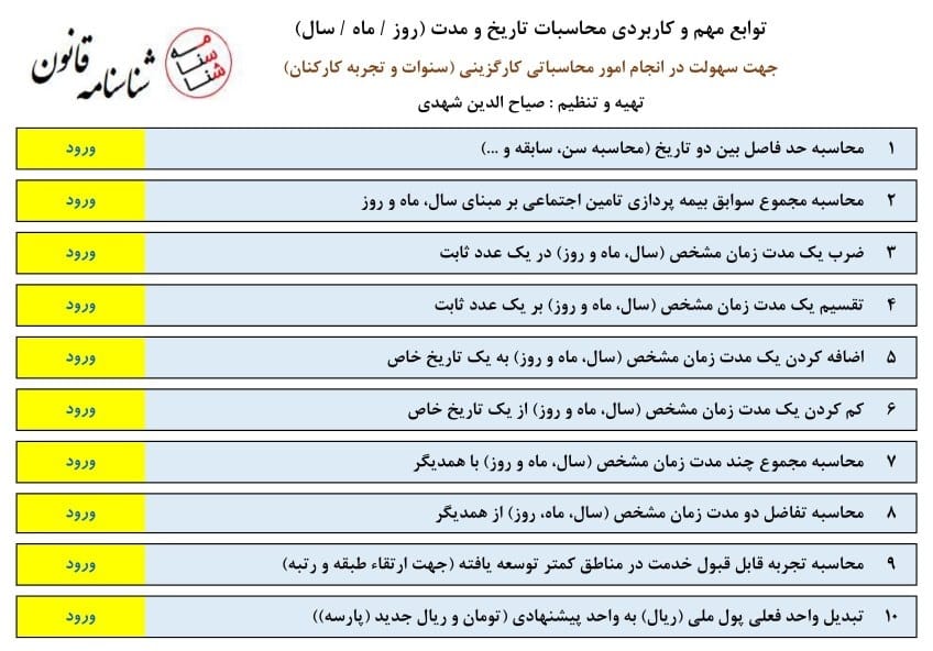 توابع کاربردی اکسل کارگزینی