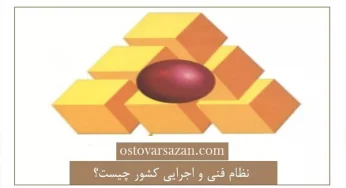 اصلاح دستورالعمل تعیین حق الزحمه خدمات نظارت سال ۱۴۰۱