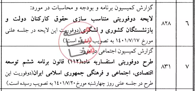 دستور هفتگی ۲۳ تا ۲۸ مهر ماه ۱۴۰۱ مجلس شورای اسلامی