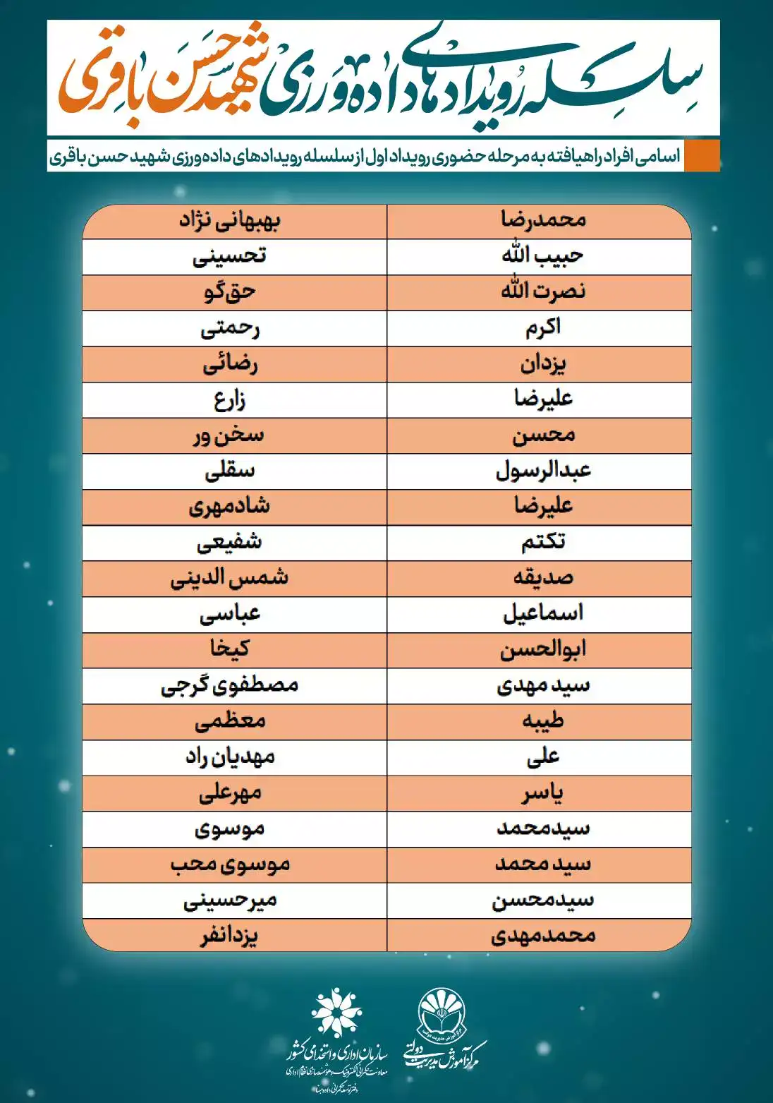 مرحله حضوری رویداد داده ورزی شهید حسن باقری