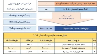 اکسل مالیات حقوق سال ۱۴۰۲ کارکنان دولتی و غیردولتی