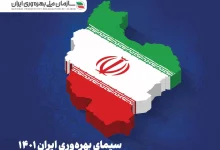گزارش «سیمای بهره وری ایران ۱۴۰۱»