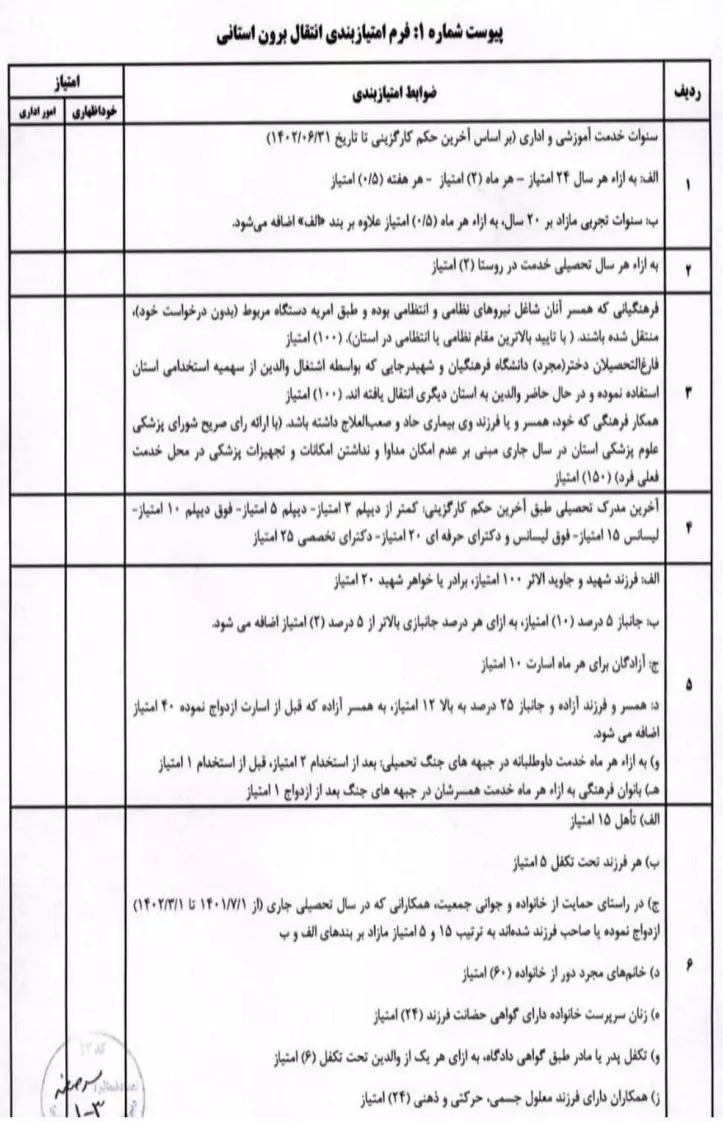 بخشنامه نقل و انتقال فرهنگیان ۱۴۰۳-۱۴۰۲