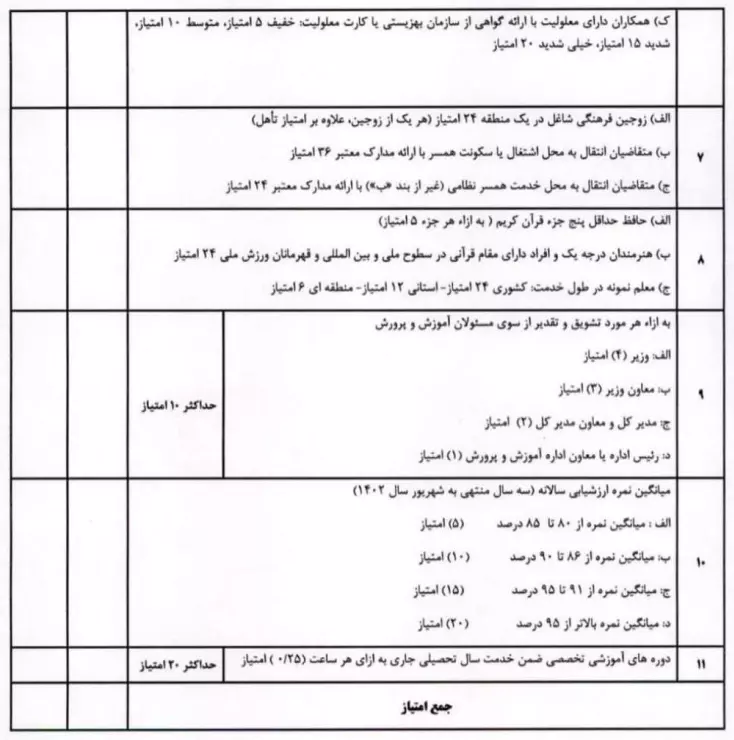 بخشنامه نقل و انتقال فرهنگیان ۱۴۰۳-۱۴۰۲