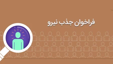 آگهی آزمون استخدامی بانک پارسیان ۱۴۰۲