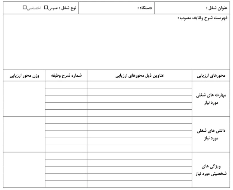 دستورالعمل ارزیابی صلاحیت حرفه ای کارکنان نظام اداری