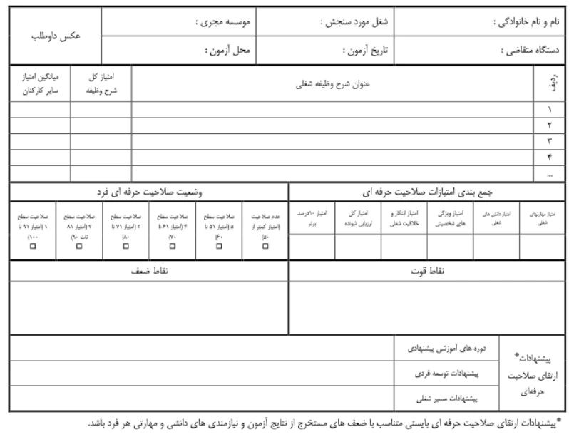 دستورالعمل ارزیابی صلاحیت حرفه ای کارکنان نظام اداری