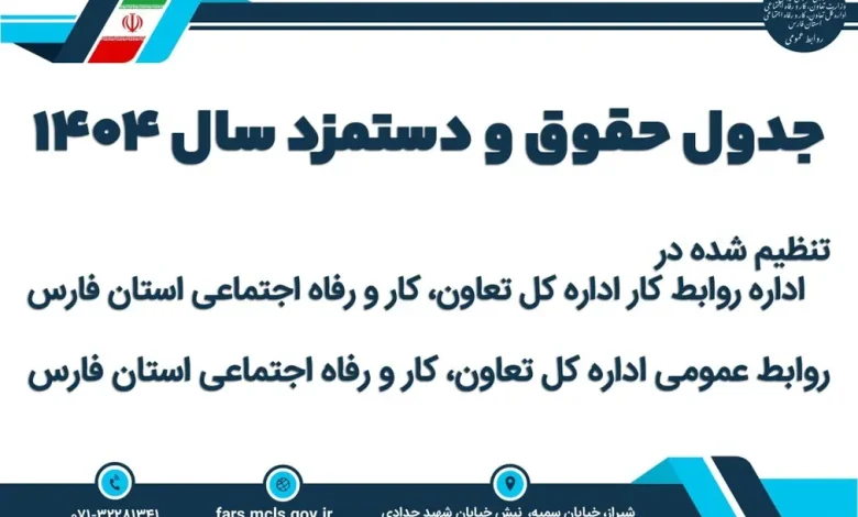 دستمزد سال ۱۴۰۴ کارگران و جداول حقوق و دستمزد