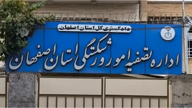 شناسه ملی ادارات تصفیه امور ورشکستگی سراسر کشور