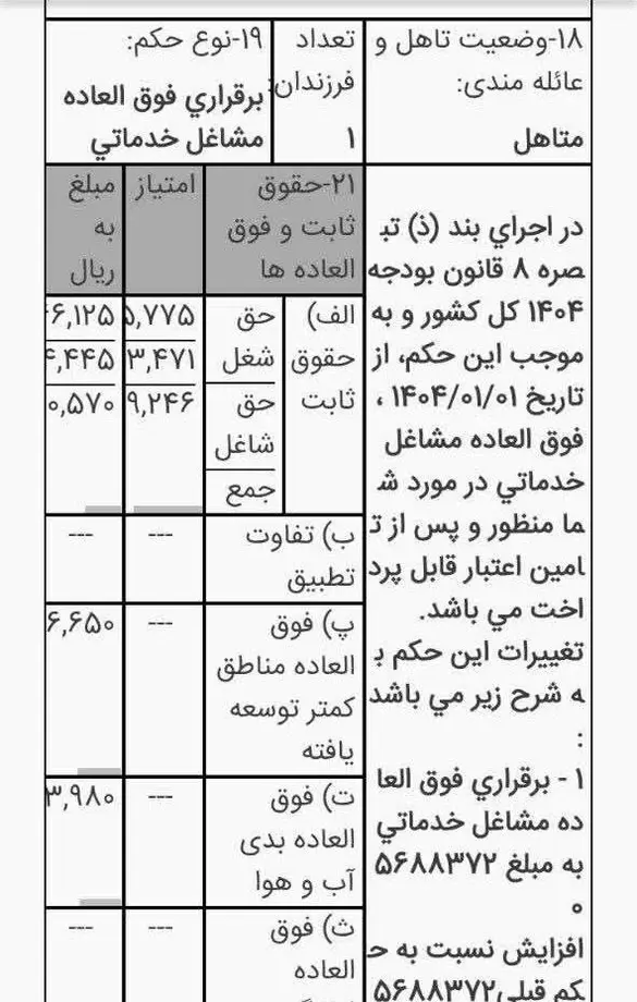فوق العاده مشاغل خدماتی آموزش و پرورش