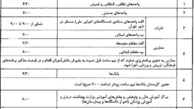 تغییر ساعت کاری ادارات از ۱۵ شهریور تغییر ساعت کاری ادارات از ۱۵ شهریور