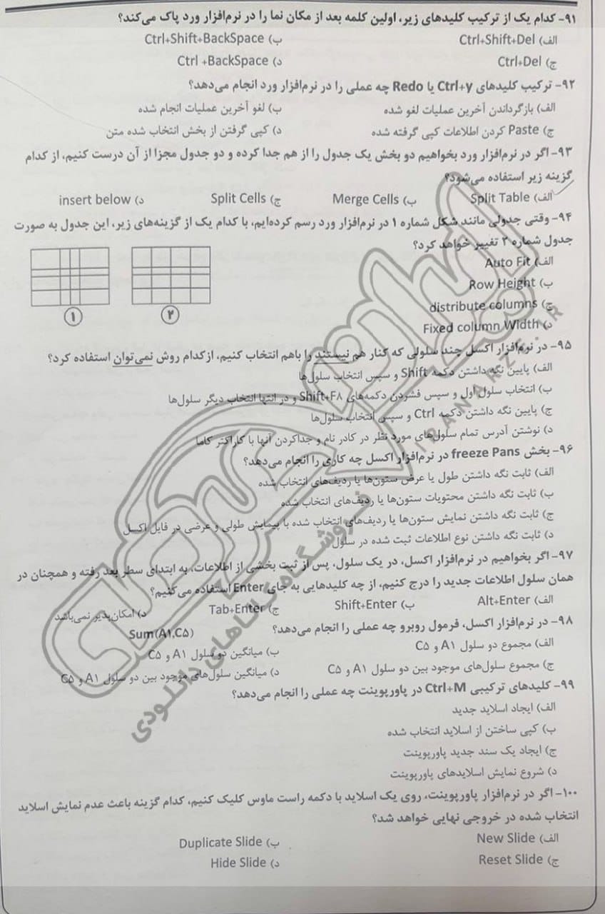 شناسنامه قانون | 5935897523698911106