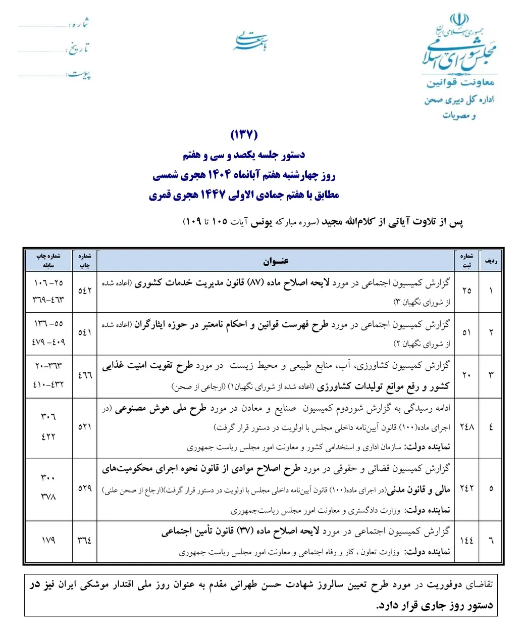 کاهش ساعت کاری کارکنان ادارات دولتی