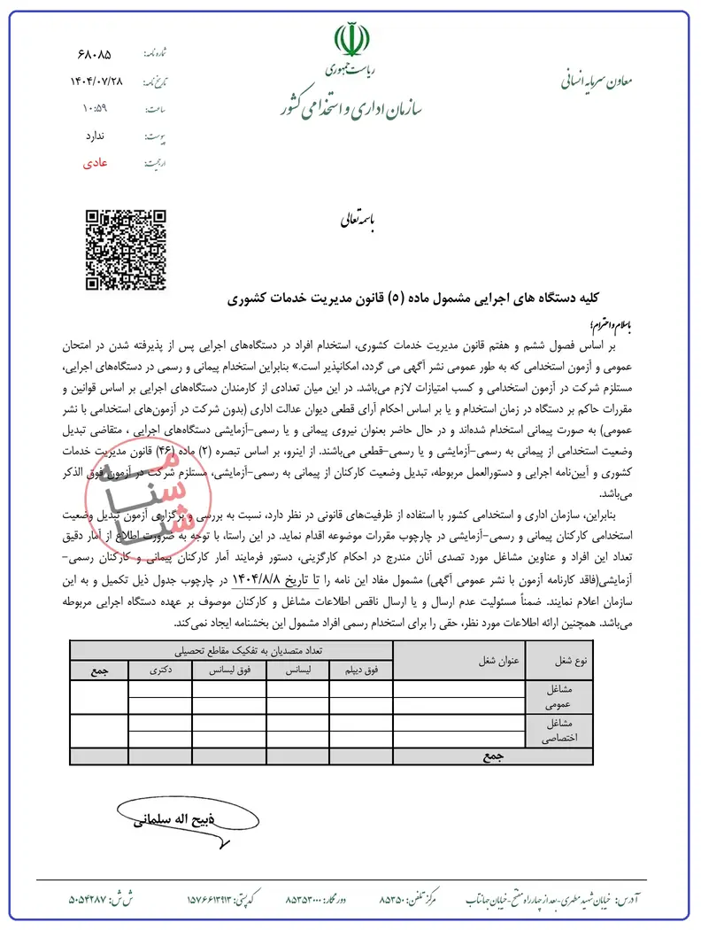 بخشنامه آزمون تبدیل وضعیت پیمانی به رسمی آزمایشی 2 بخشنامه آزمون تبدیل وضعیت پیمانی به رسمی آزمایشی