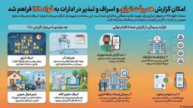 شناسنامه قانون | IMG 20251217 193119