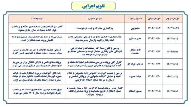 اطلاعیه دبیرخانه هیات ممیزه مرکزی