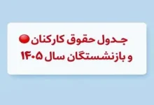 جدول حقوق و دستمزد سال ۱۴۰۵