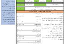 فایل اکسل افزایش حقوق سال ۱۴۰۵ کارگران اکسل افزایش حقوق سال ۱۴۰۵ کارگران شهرداری