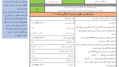 فایل اکسل افزایش حقوق سال ۱۴۰۵ کارگران اکسل افزایش حقوق سال ۱۴۰۵ کارگران شهرداری