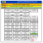 اکسل محاسبه حقوق و دستمزد سال ۱۴۰۵