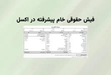 فایل اکسل متن باز حقوق و دستمزد سال ۱۴۰۵