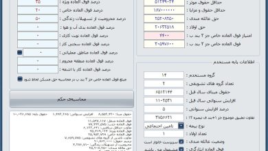 شناسنامه قانون | t426638 Hokm5.2.9