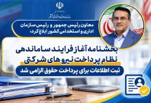 بخشنامه آغاز فاز اجرایی ساماندهی نیروهای