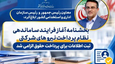 بخشنامه آغاز فاز اجرایی ساماندهی نیروهای