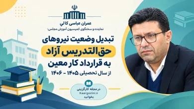 تبدیل وضعیت نیروهای حق التدریس آزاد به قرارداد کار معین از سال تحصیلی ۱۴۰۵ -۱۴۰۶ 1 تبدیل وضعیت نیروهای حق التدریس