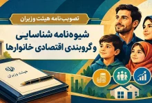 شیوه نامه شناسایی و گروه بندی اقتصادی خانوارها