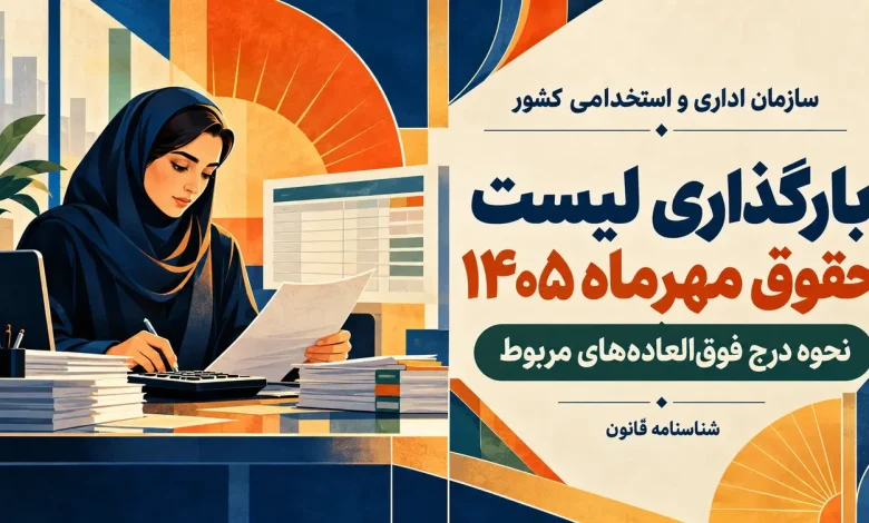 اطلاعیه بارگذاری لیست حقوق مهرماه ۱۴۰۵ و نحوه درج فوق العاده خاص برنامه هفتم پیشرفت 1 شناسنامه قانون | ezgif.com resize 1